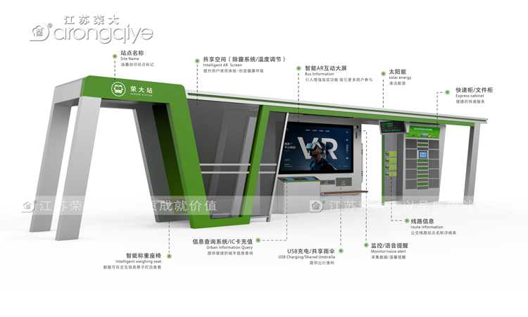 你們要找的候車亭廠家就在這里